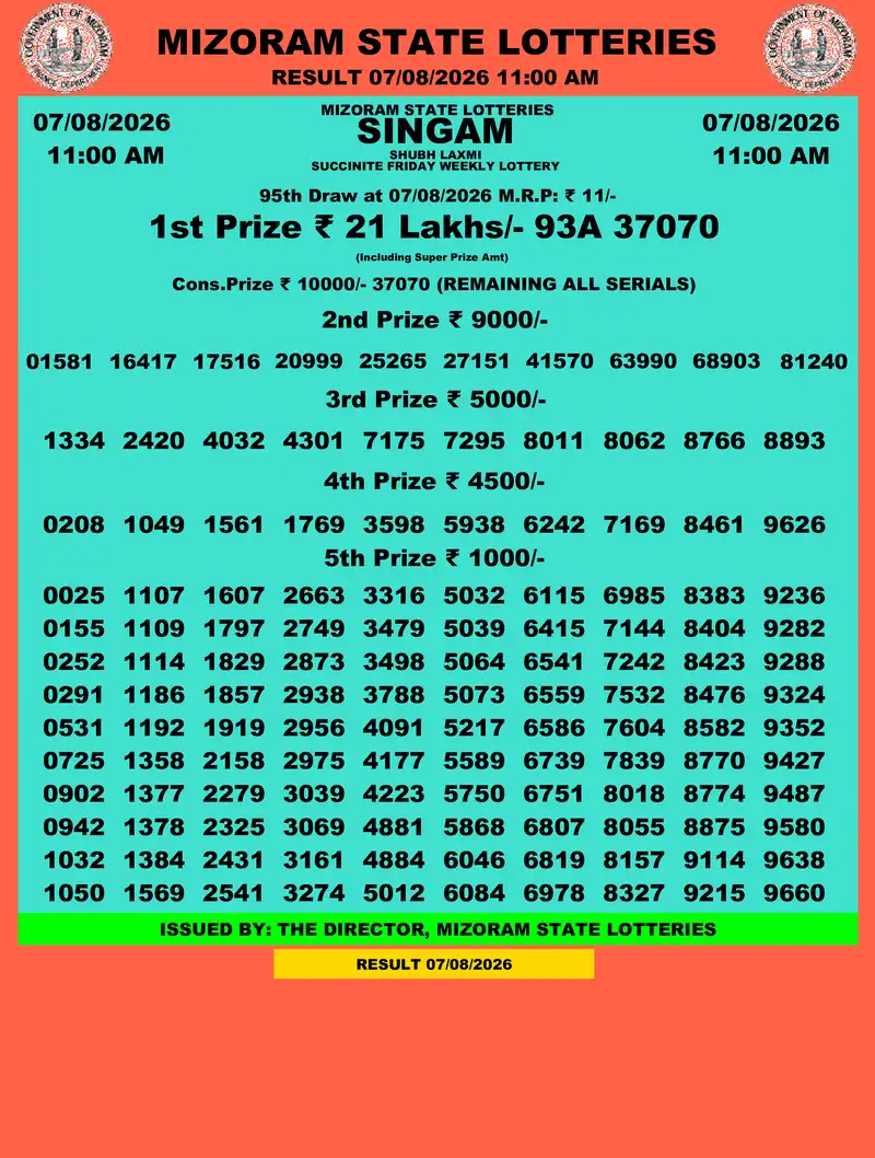 Singam Succinite Shubh Laxmi Result 07 August 2026