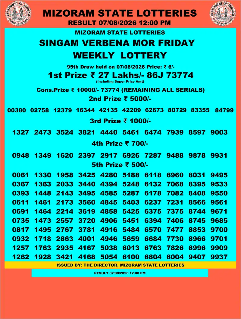 Singam Verbena Mor Result 07 August 2026