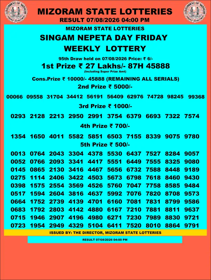 Singam Nepeta Day Result 07 August 2026