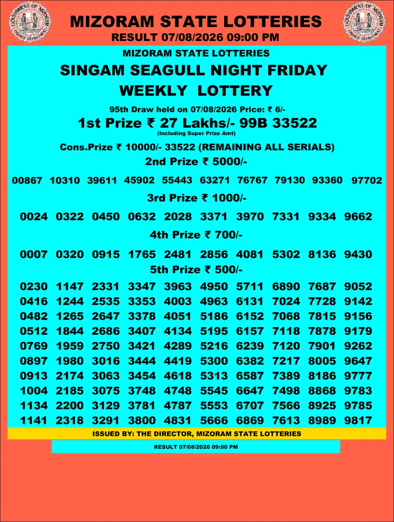 Singam Seagull Night Result 07 August 2026