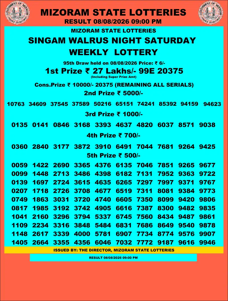 Singam Walrus Night Result 08 August 2026