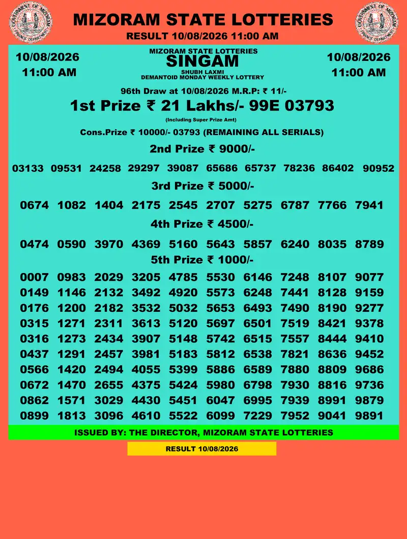 Singam Demantoid Shubh Laxmi Result 10 August 2026