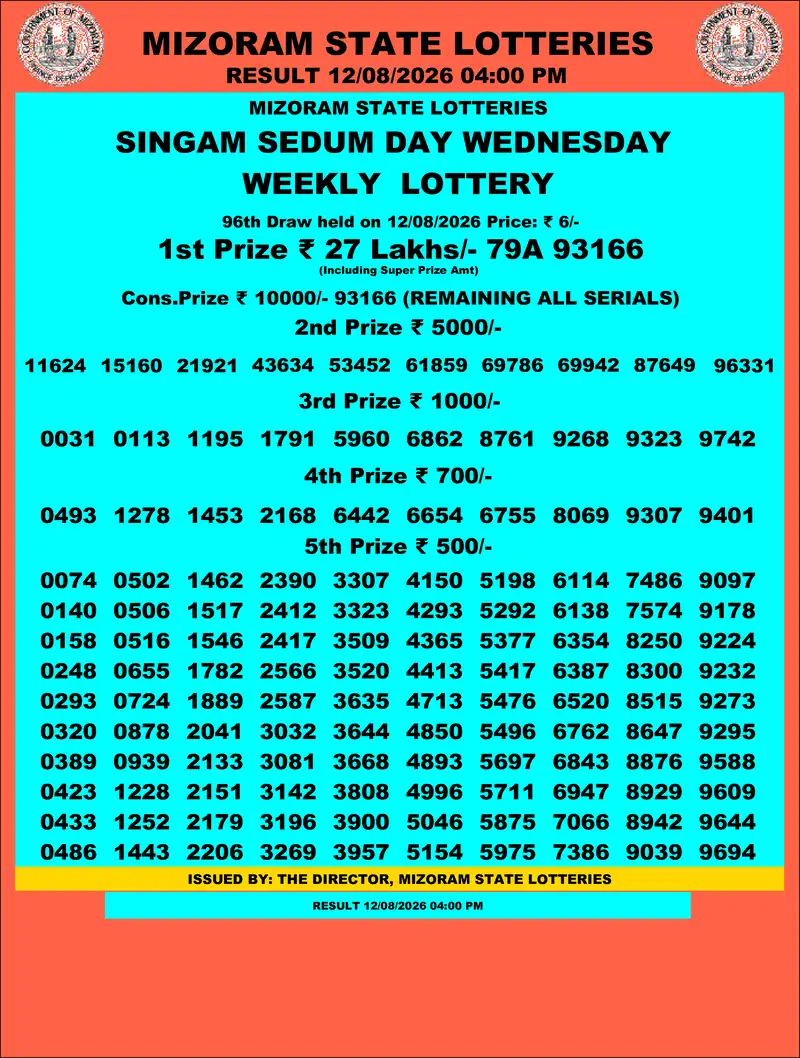 Singam Sedum Day Result 12 August 2026