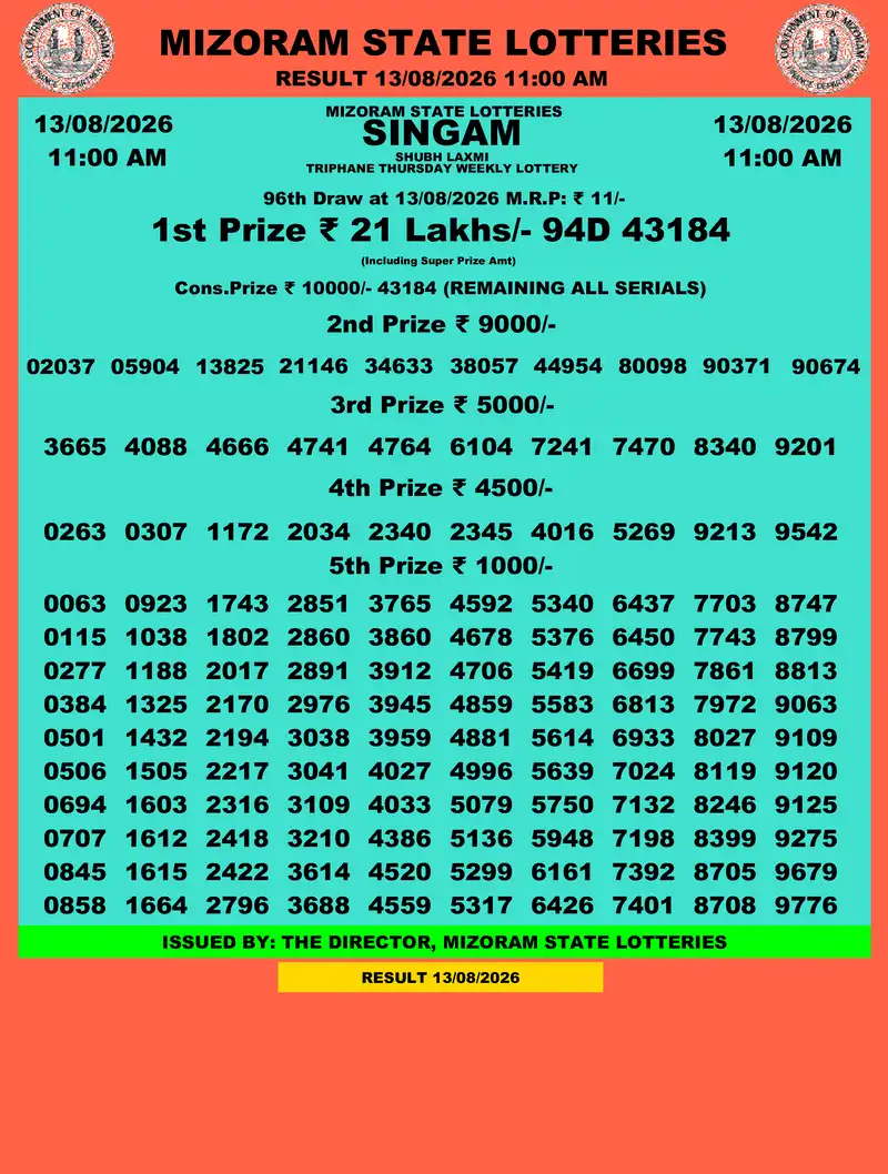 Singam Triphane Shubh Laxmi Result 13 August 2026