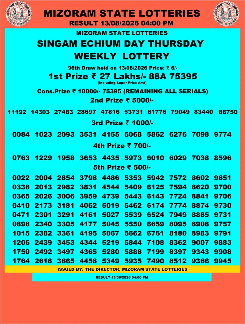Singam Echium Day Result 13 August 2026