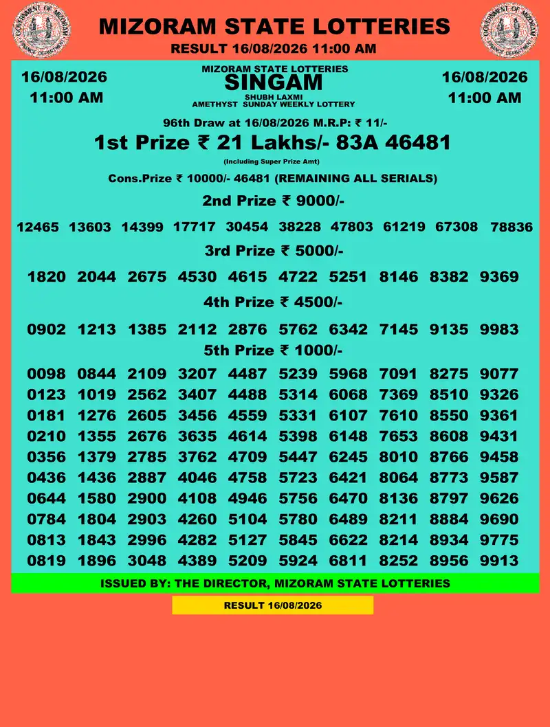 Singam Amethyst Shubh Laxmi Result 16 August 2026
