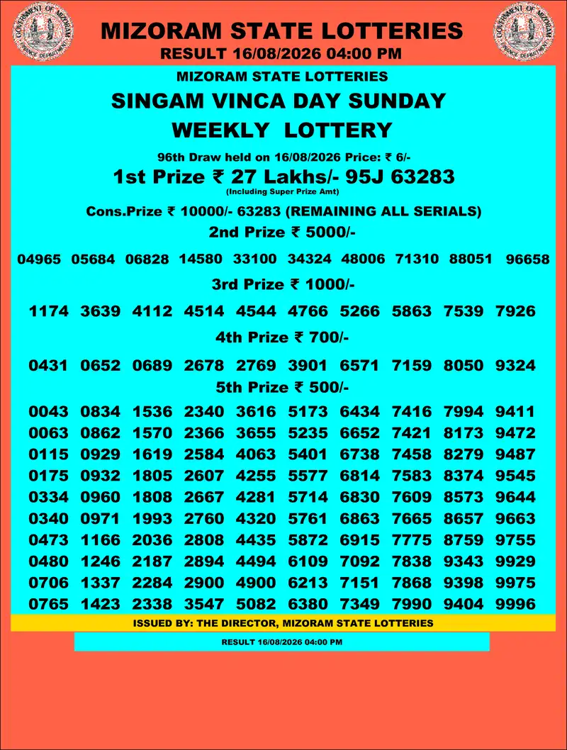 Singam Vinca Day Result 16 August 2026