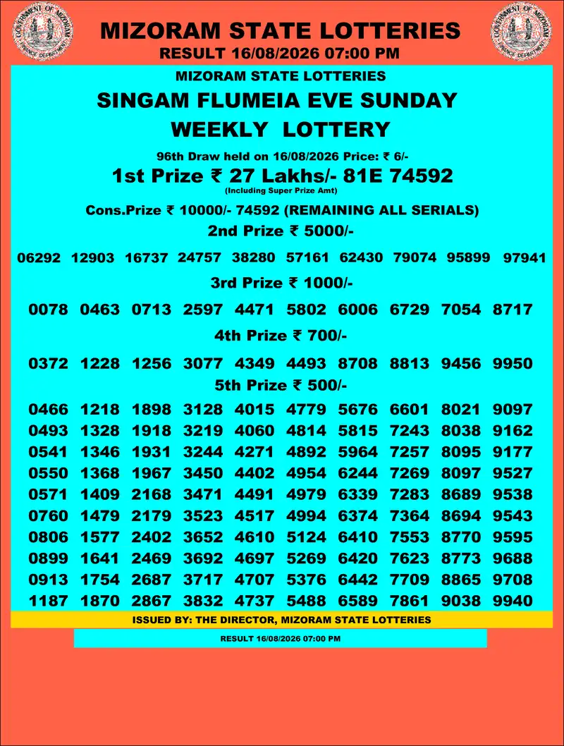 Singam Flumeia Eve Result 16 August 2026