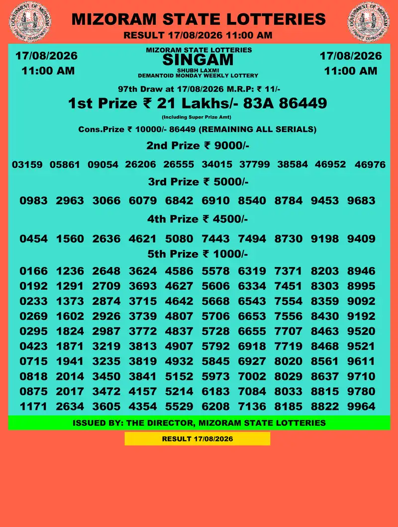 Singam Demantoid Shubh Laxmi Result 17 August 2026