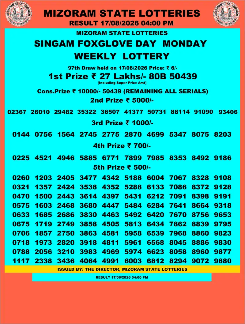 Singam Foxglove Day Result 17 August 2026