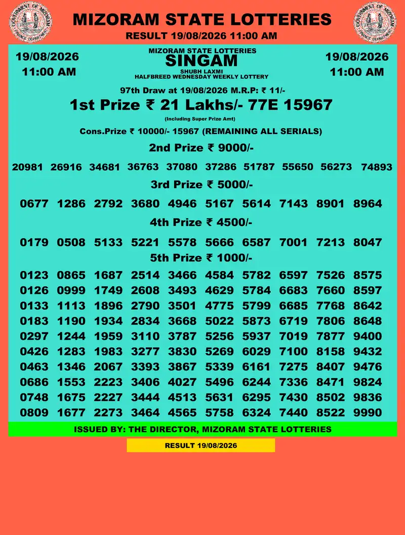 Singam Halfbreed Shubh Laxmi Result 19 August 2026