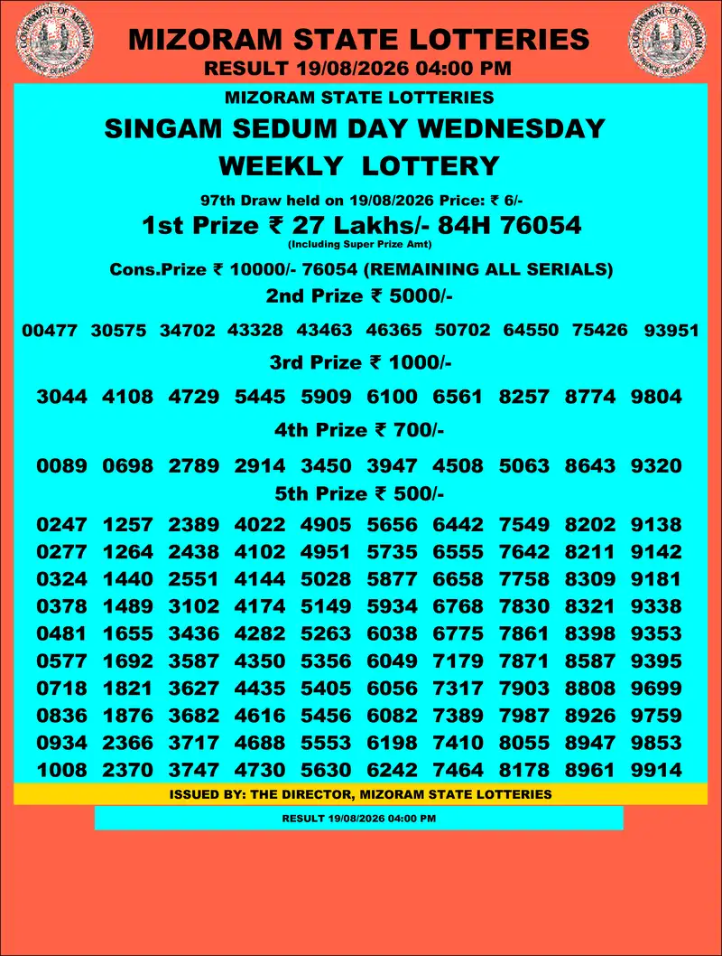 Singam Sedum Day Result 19 August 2026