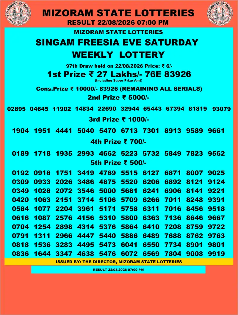 Singam Freesia Eve Result 22 August 2026