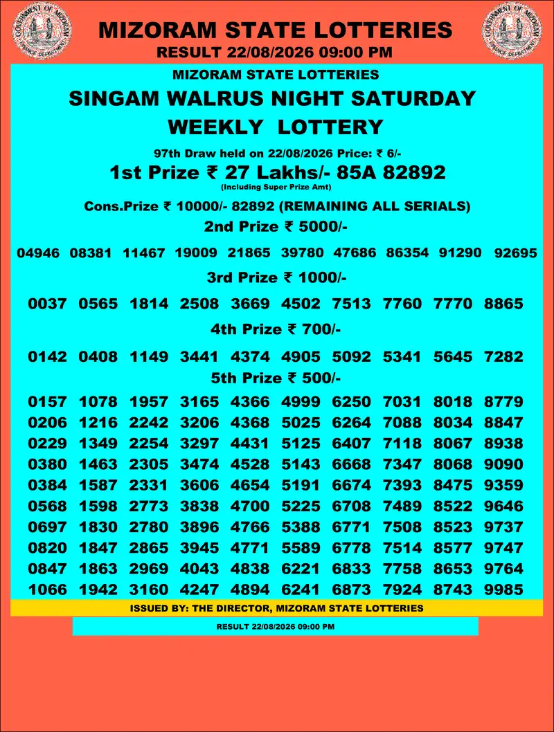Singam Walrus Night Result 22 August 2026