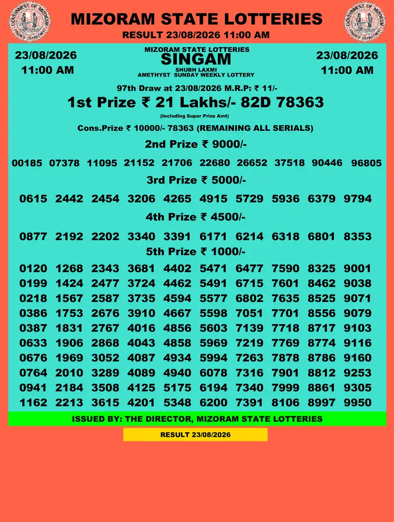 Singam Amethyst Shubh Laxmi Result 23 August 2026