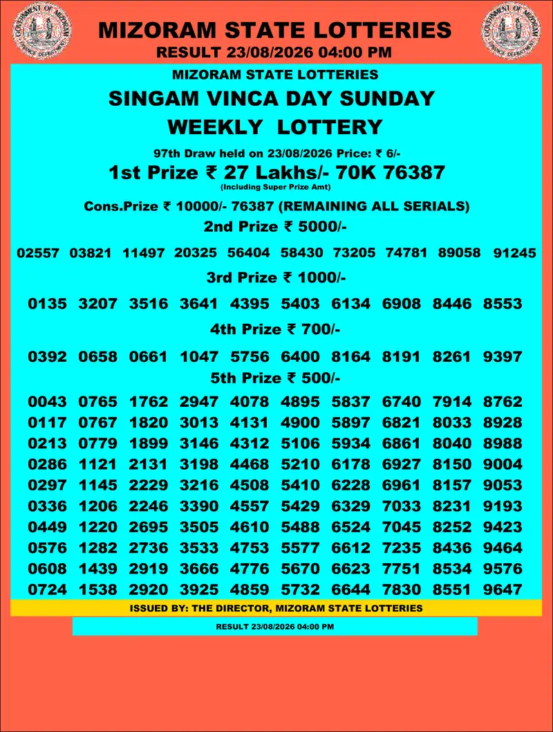 Singam Vinca Day Result 23 August 2026