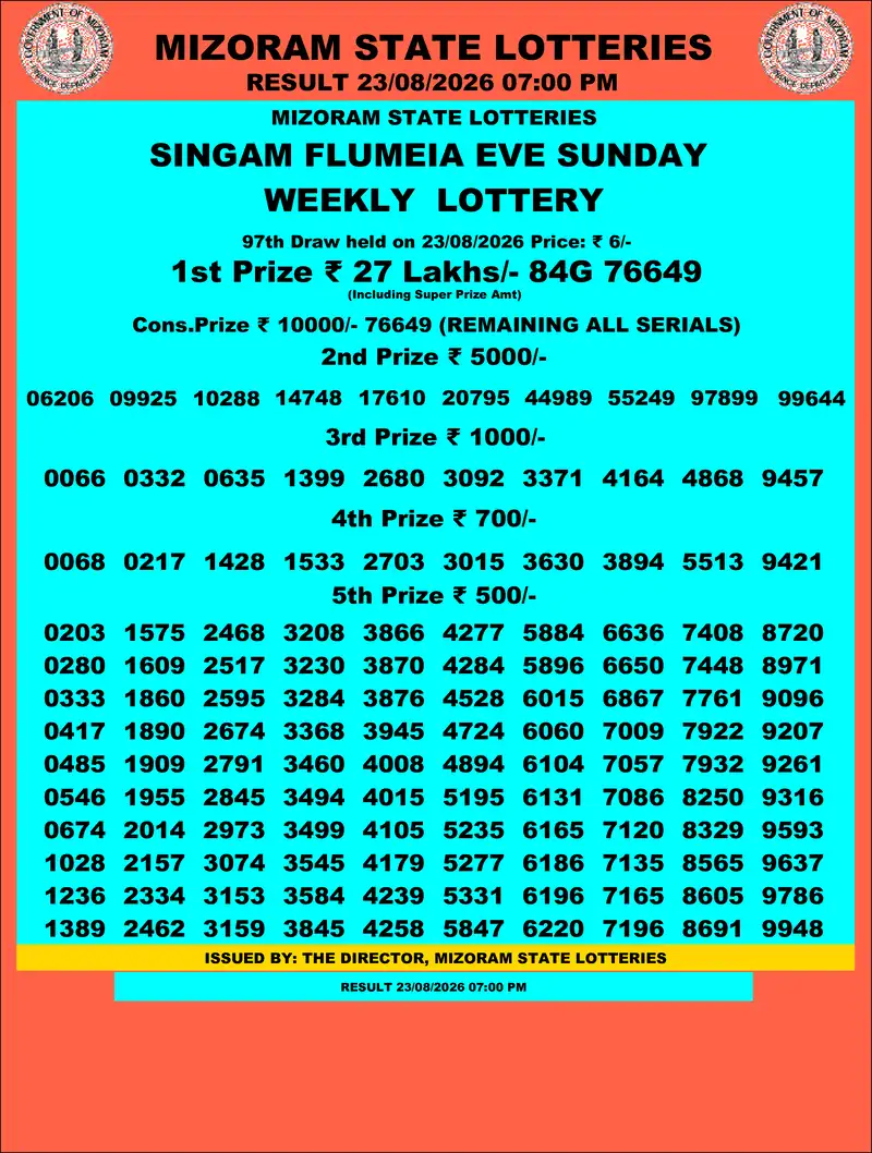 Singam Flumeia Eve Result 23 August 2026