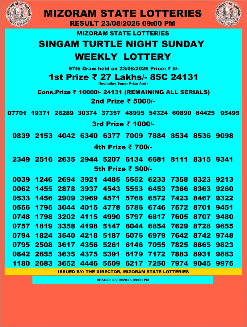 Singam Turtle Night Result 23 August 2026