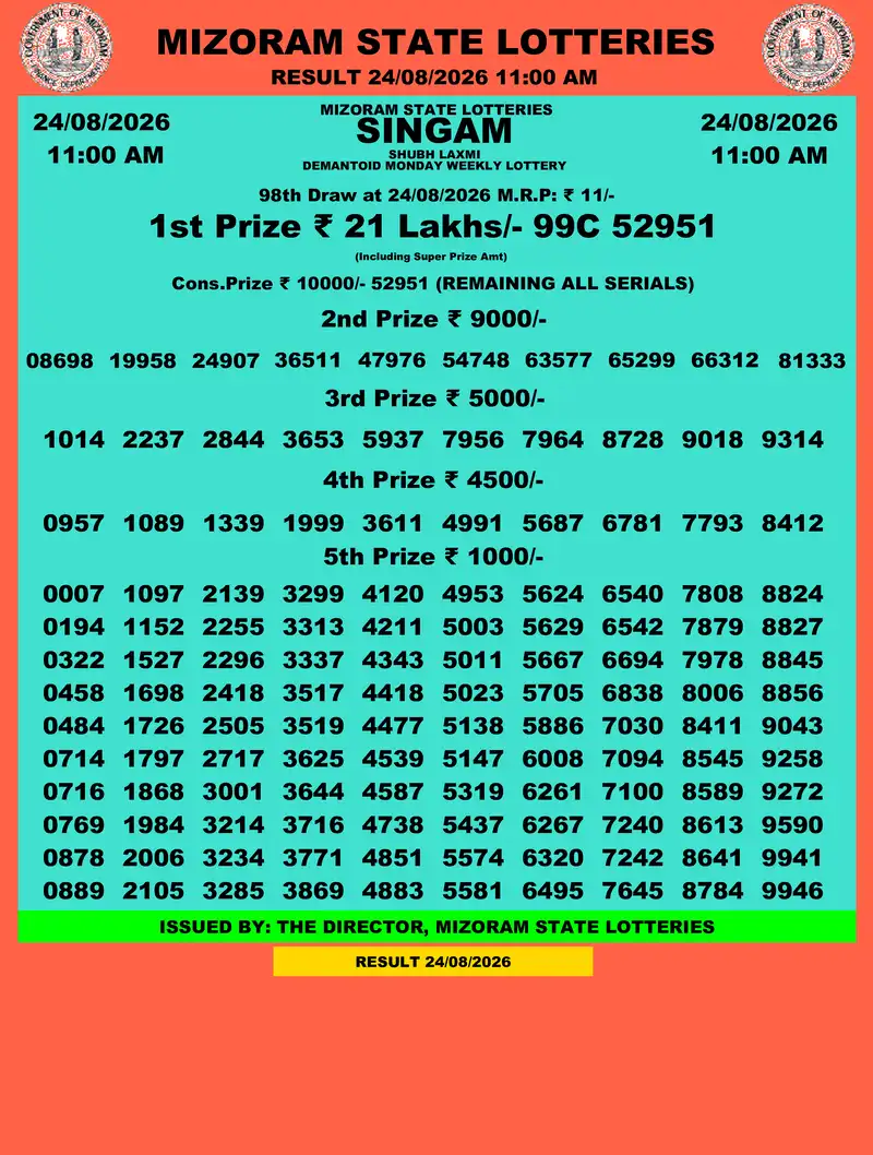 Singam Demantoid Shubh Laxmi Result 24 August 2026
