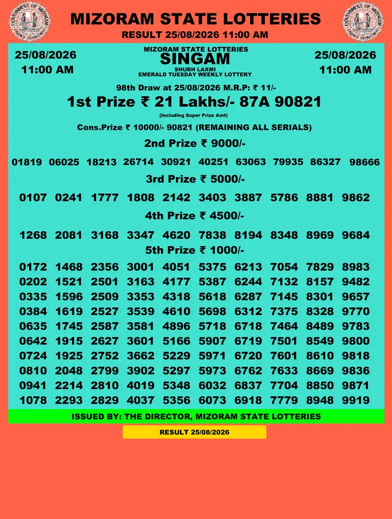Singam Emerald Shubh Laxmi Result 25 August 2026