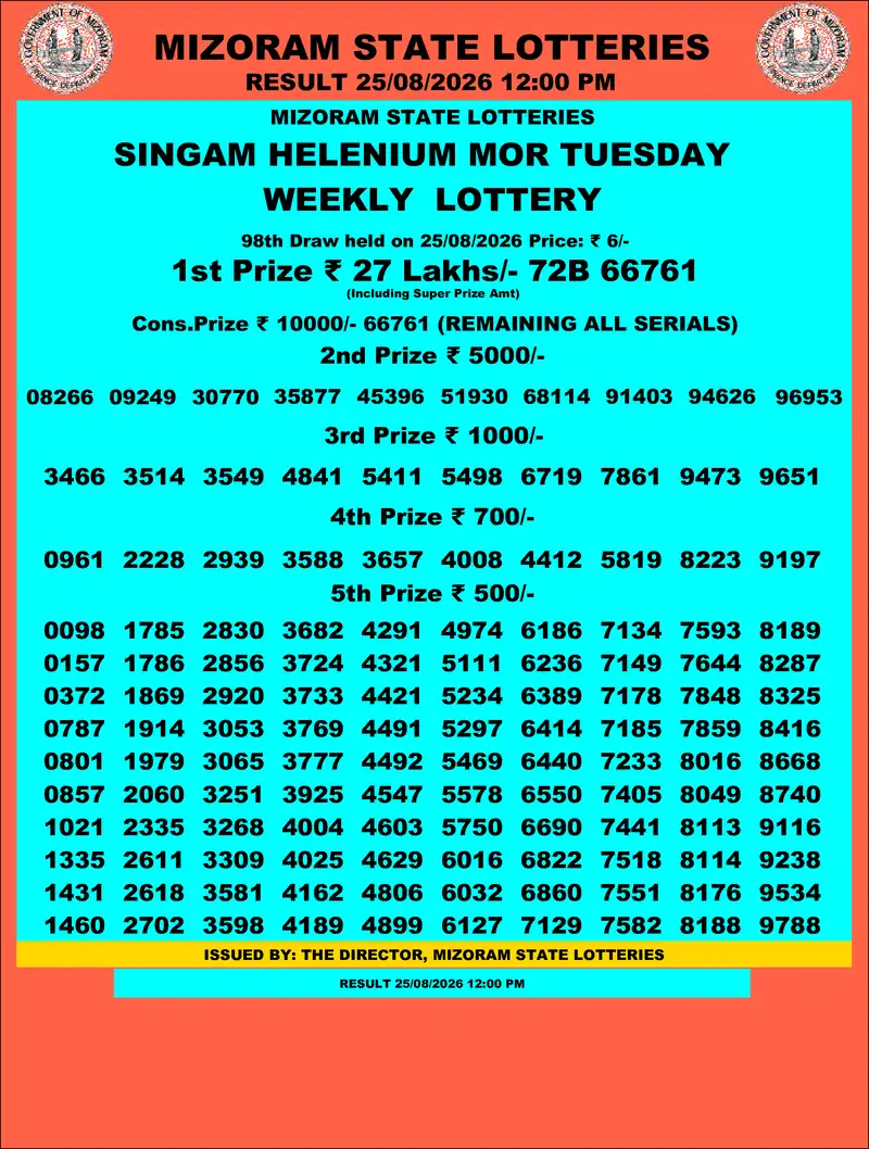 Singam Helenium Mor Result 25 August 2026