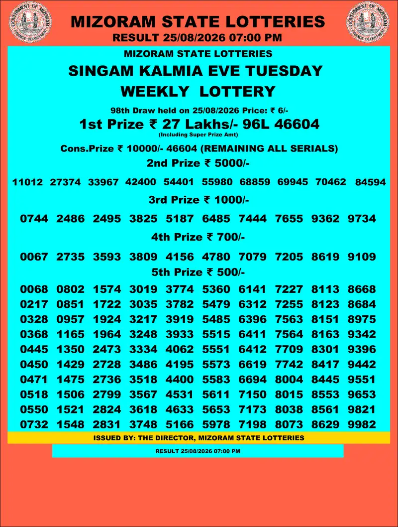 Singam Kalmia Eve Result 25 August 2026