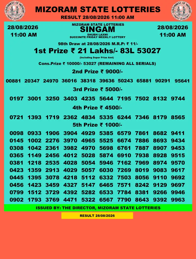 Singam Succinite Shubh Laxmi Result 28 August 2026