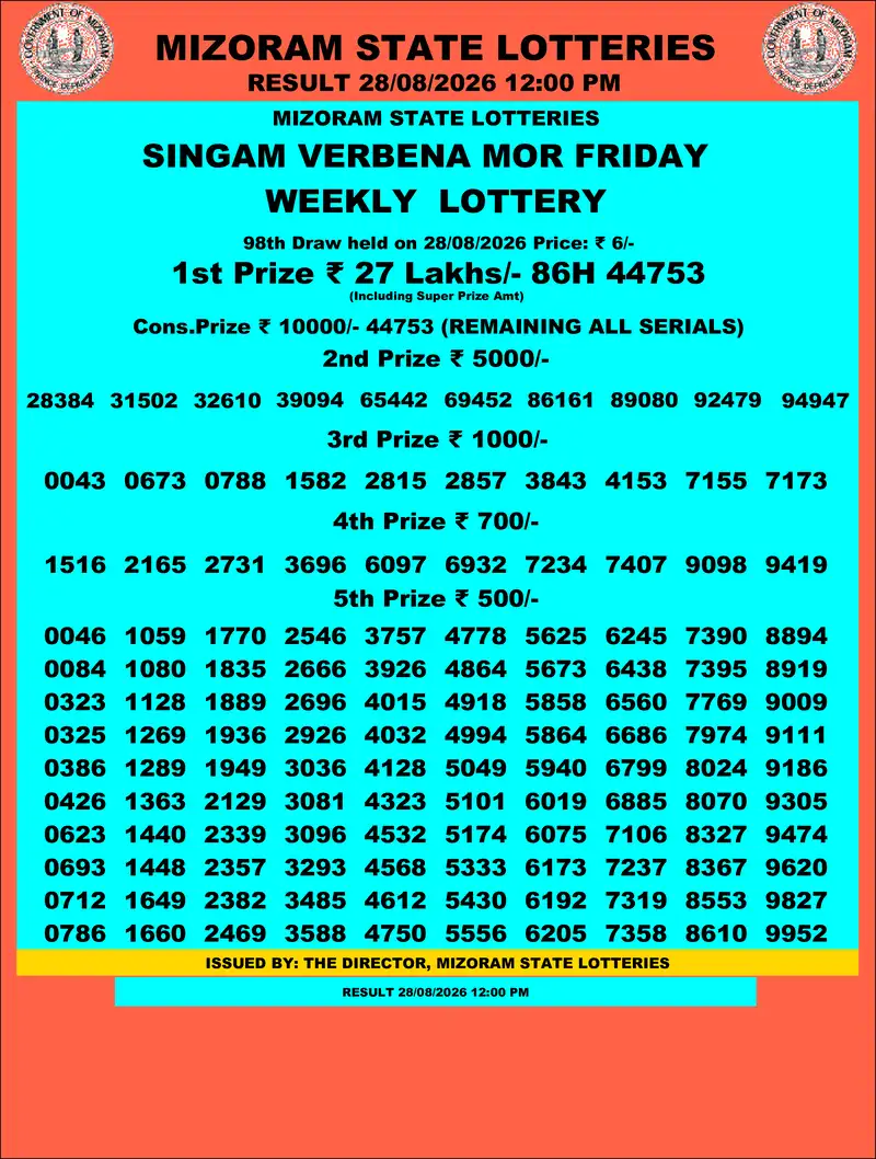 Singam Verbena Mor Result 28 August 2026
