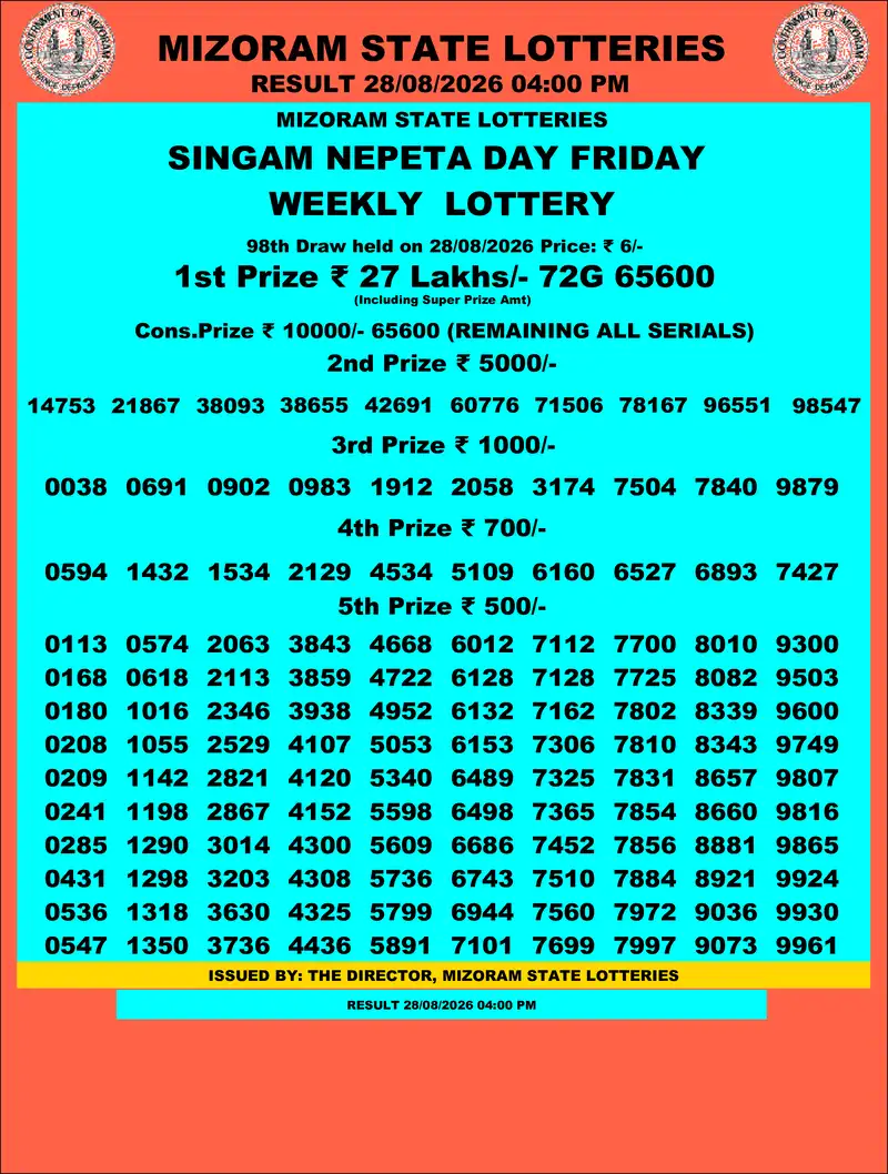 Singam Nepeta Day Result 28 August 2026