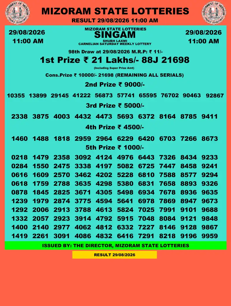 Singam Carnelian Shubh Laxmi Result 29 August 2026