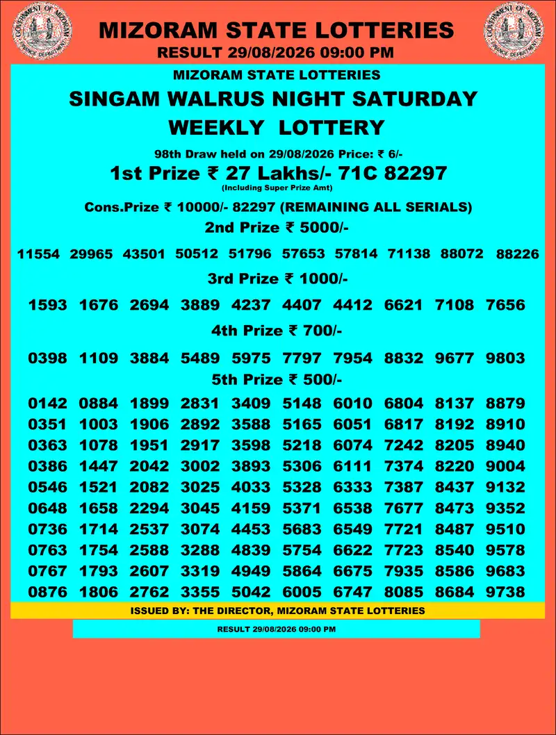 Singam Walrus Night Result 29 August 2026