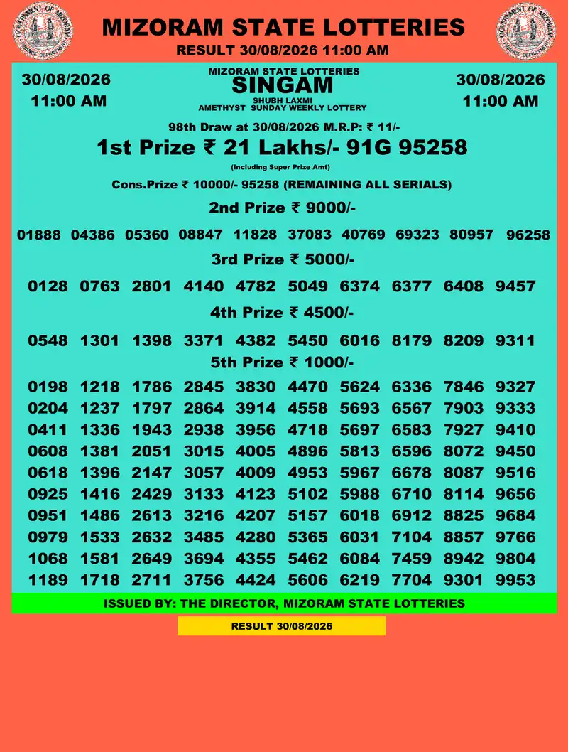 Singam Amethyst Shubh Laxmi Result 30 August 2026