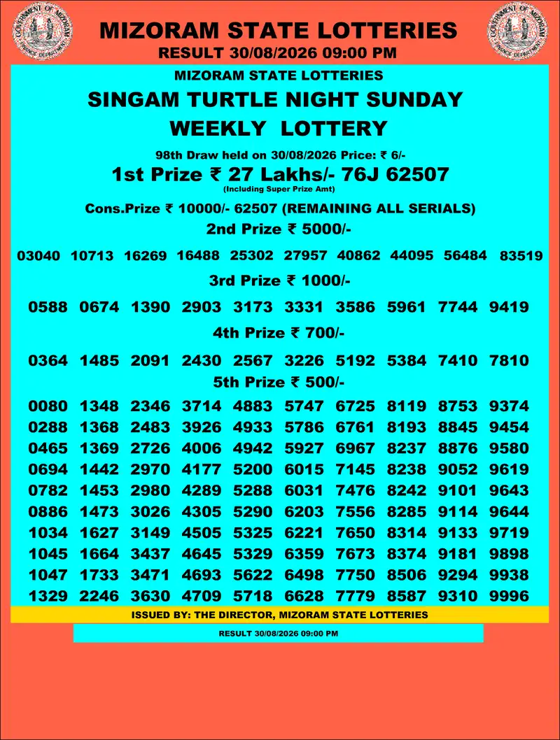 Singam Turtle Night Result 30 August 2026