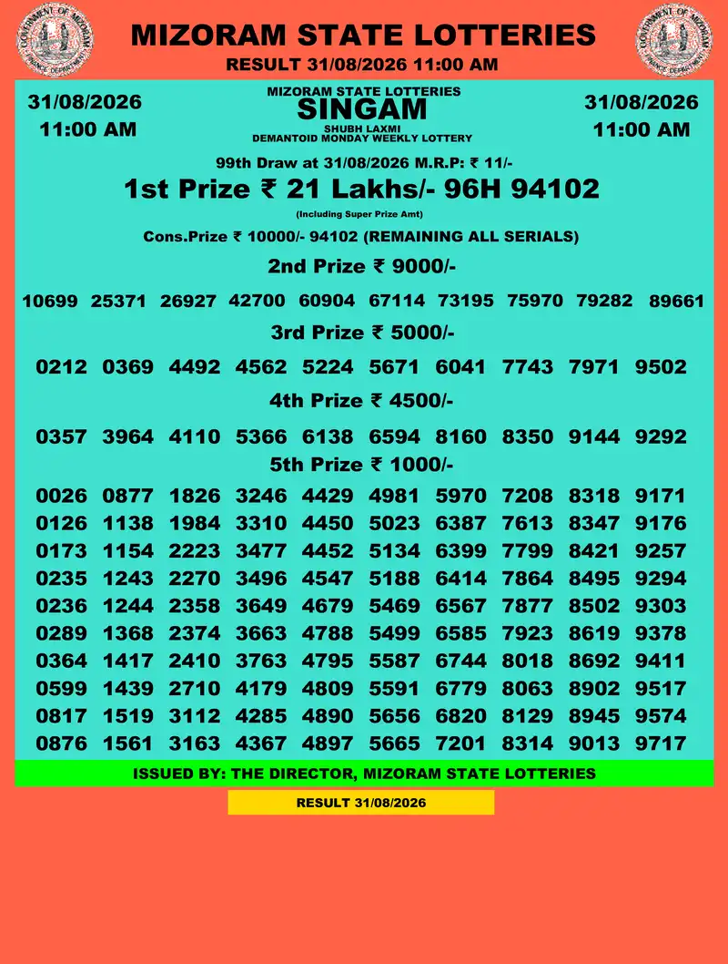 Singam Demantoid Shubh Laxmi Result 31 August 2026