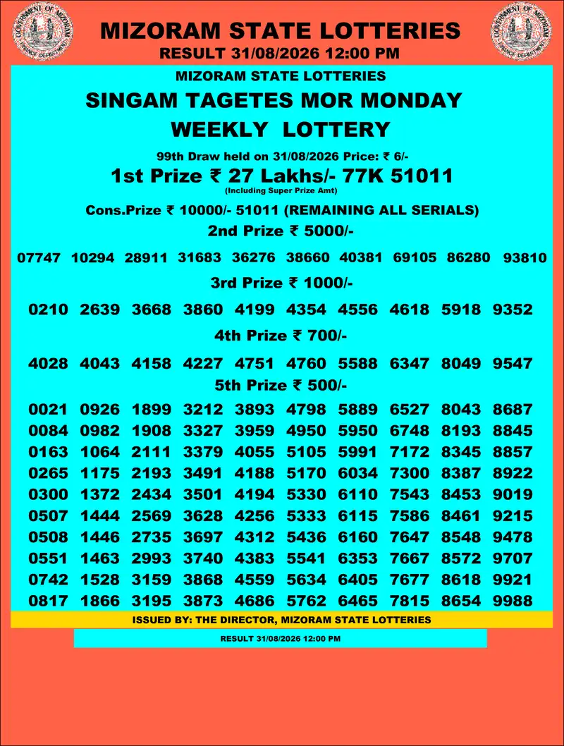 Singam Tagets Mor Result 31 August 2026