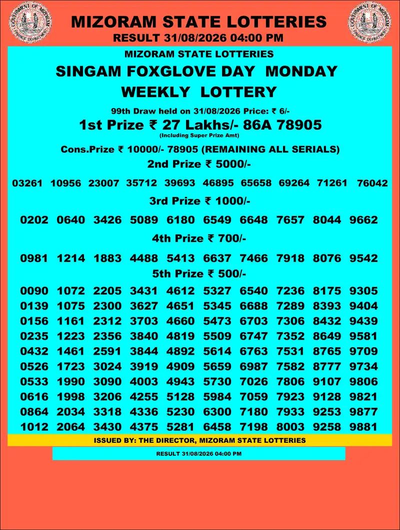 Singam Foxglove Day Result 31 August 2026