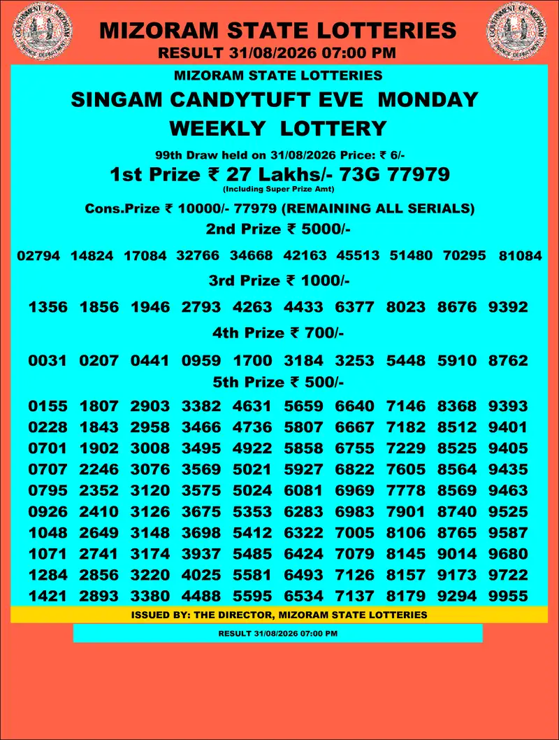 Singam Candytuft Eve Result 31 August 2026