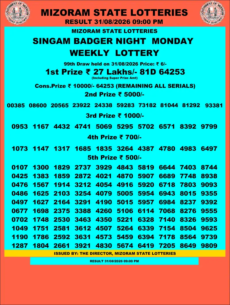 Singam Badger Night Result 31 August 2026