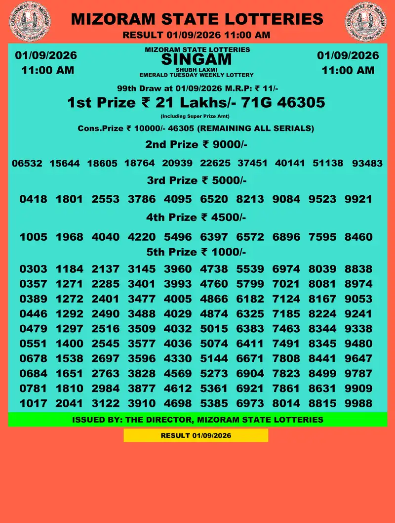 Singam Emerald Shubh Laxmi Result 01 September 2026