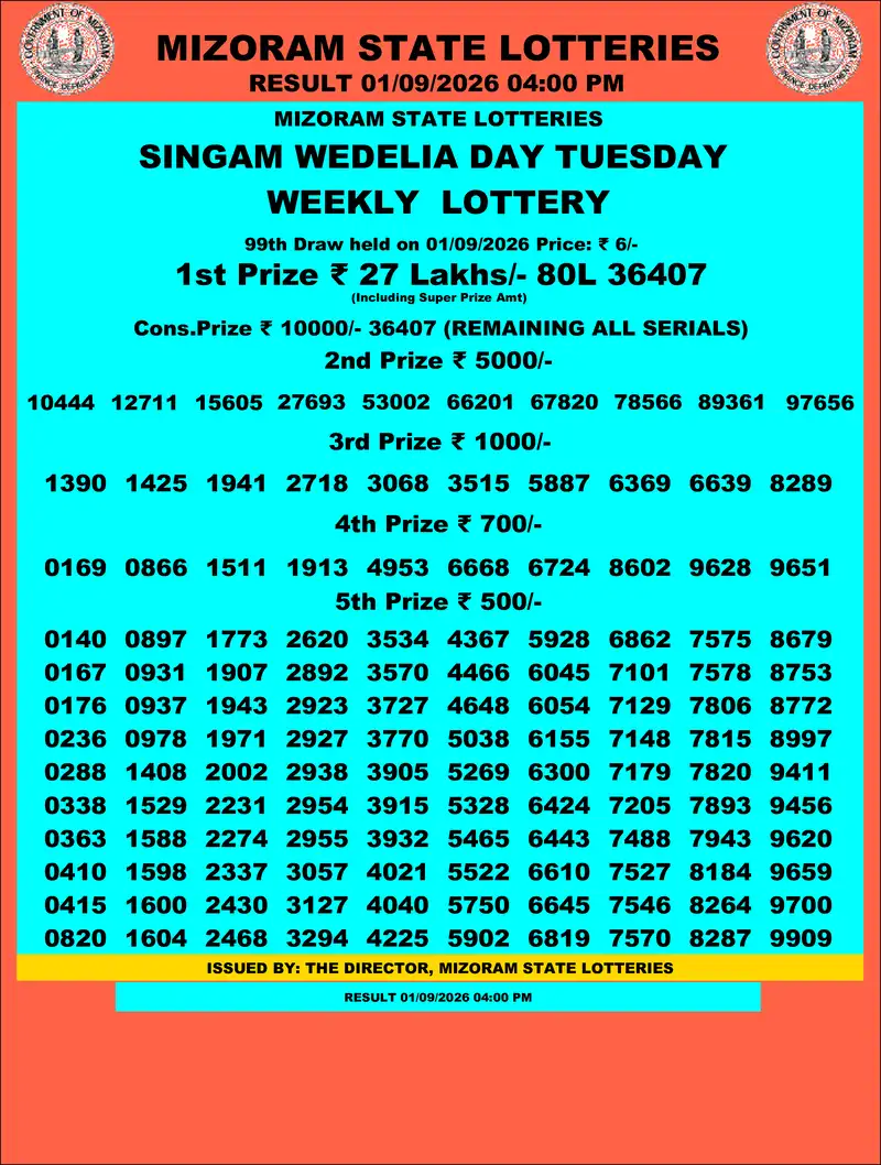 Singam Wedelia Day Result 01 September 2026