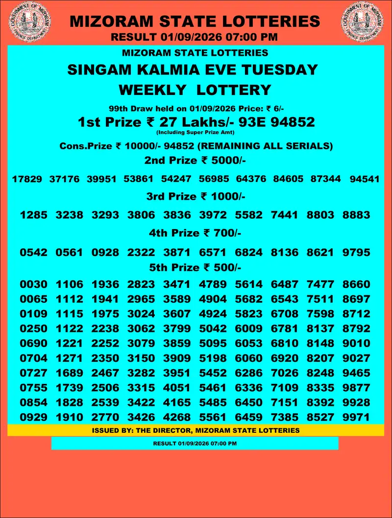 Singam Kalmia Eve Result 01 September 2026