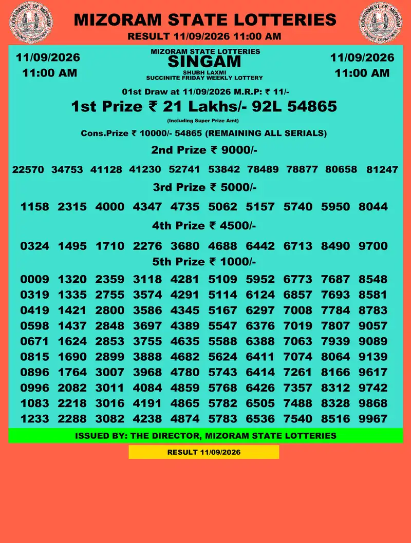 Singam Succinite Shubh Laxmi Result 11 September 2026