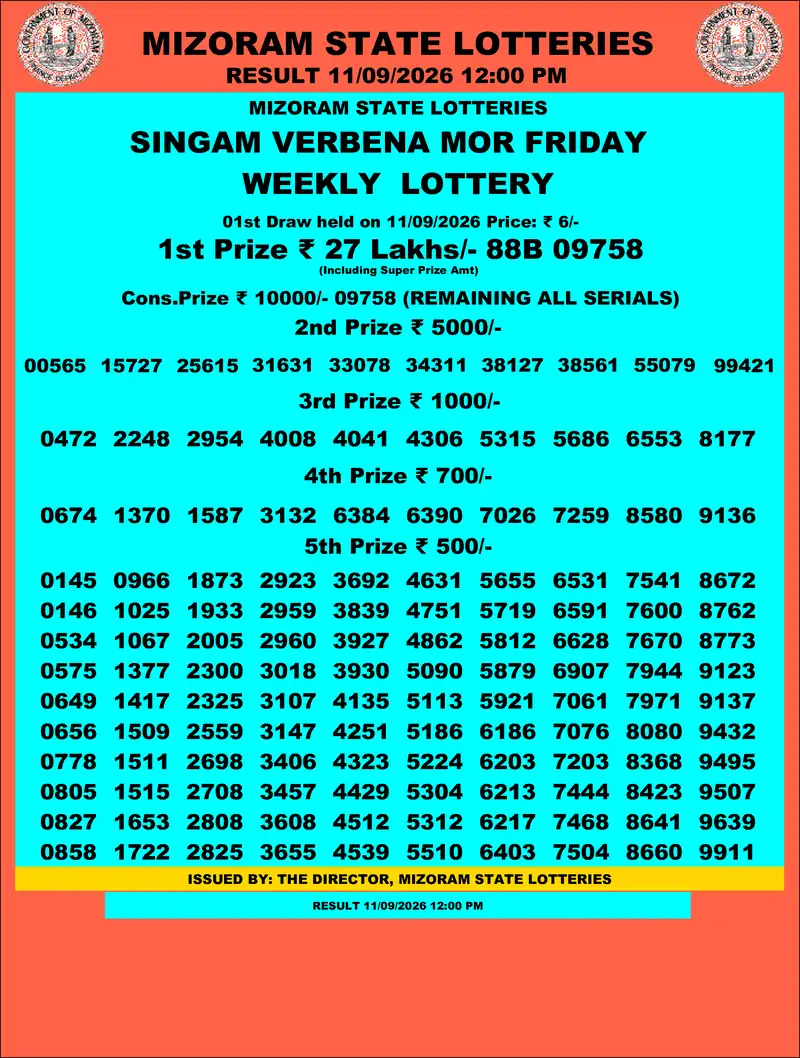Singam Verbena Mor Result 11 September 2026