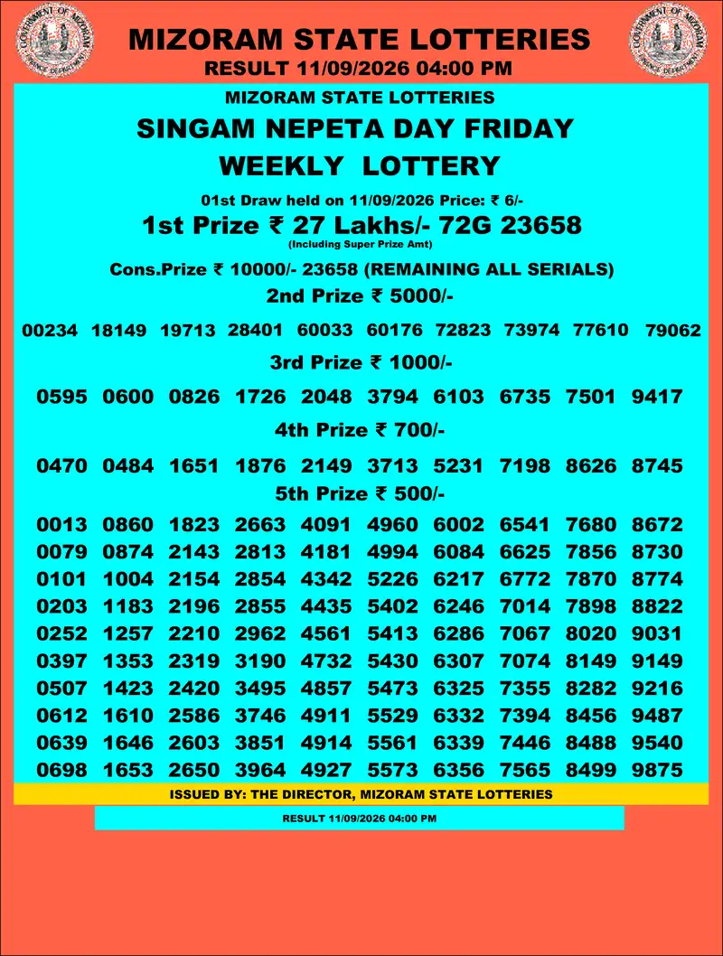 Singam Nepeta Day Result 11 September 2026