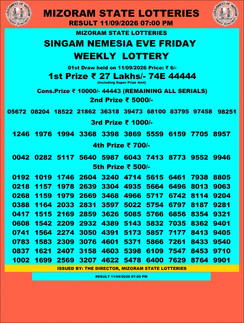 Singam Nemesia Eve Result 11 September 2026