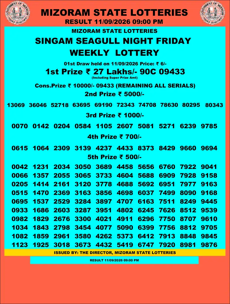 Singam Seagull Night Result 11 September 2026