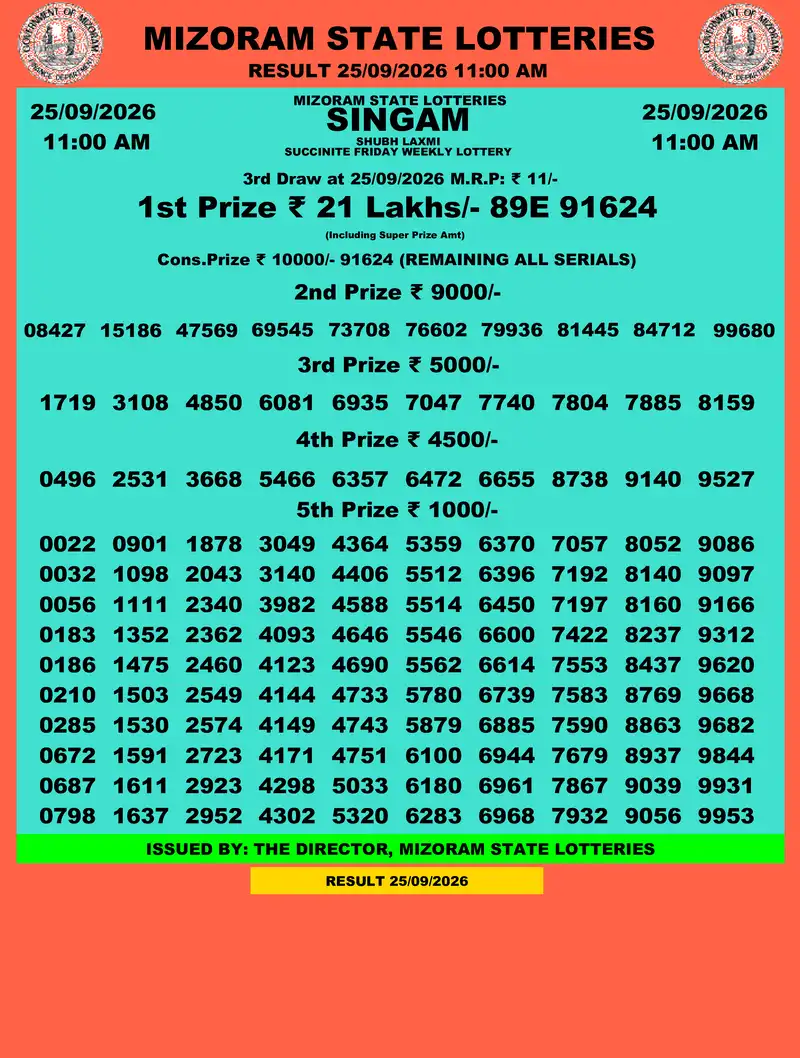 Singam Succinite Shubh Laxmi Result 25 September 2026