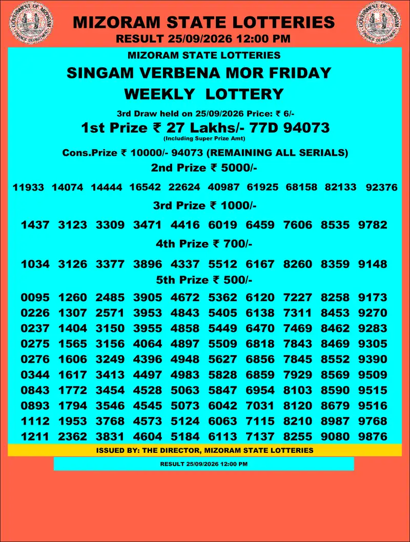 Singam Verbena Mor Result 25 September 2026