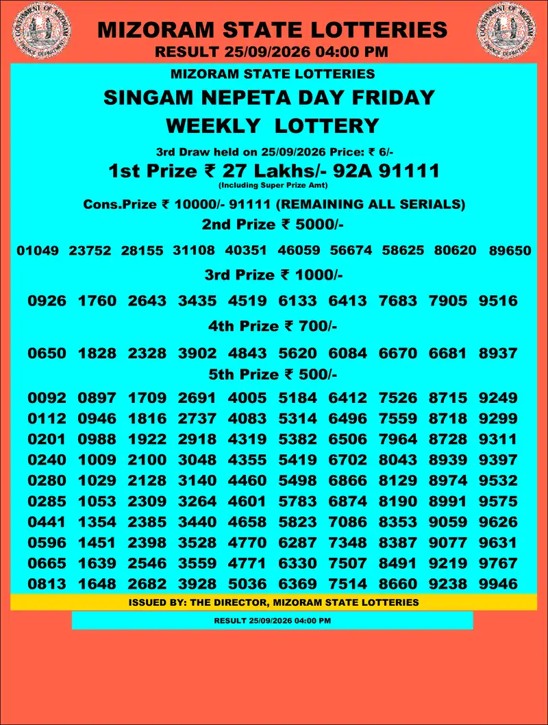 Singam Nepeta Day Result 25 September 2026