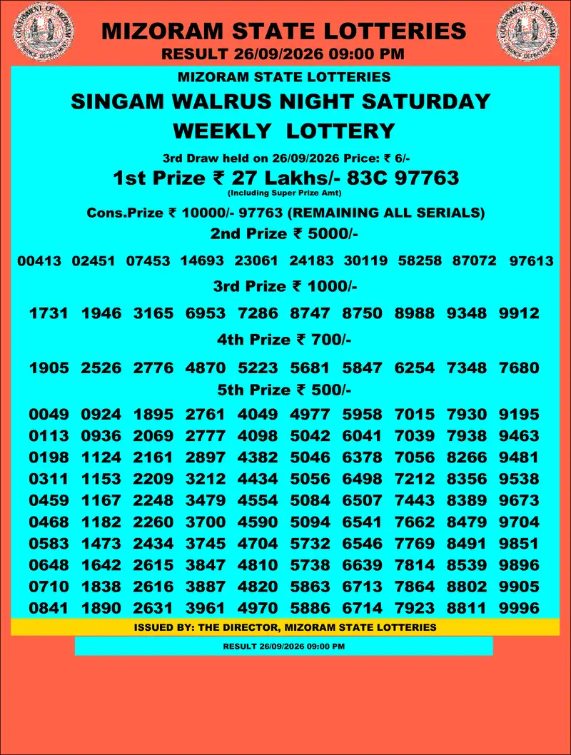 Singam Walrus Night Result 26 September 2026